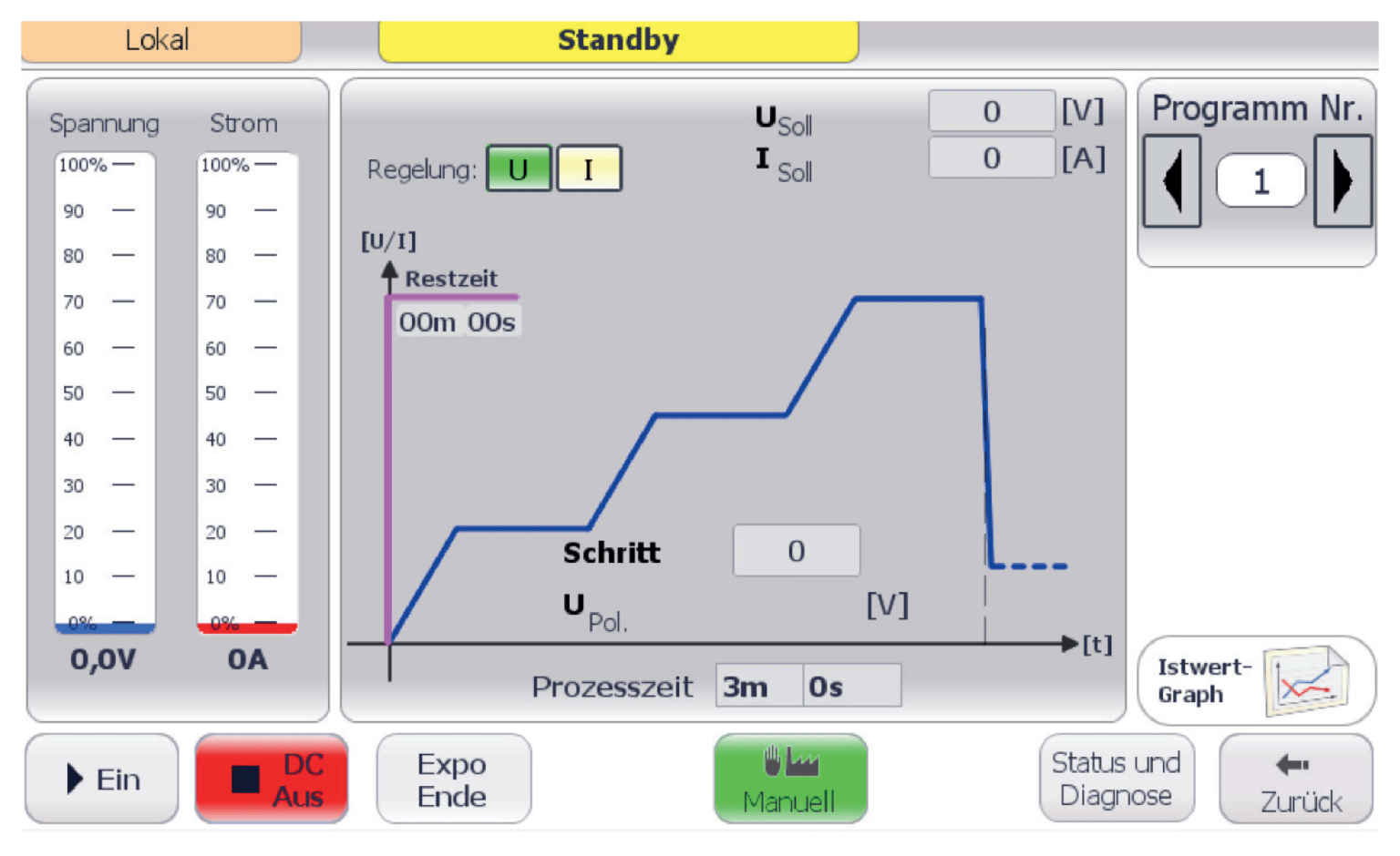 E-Coat - American Plating Power